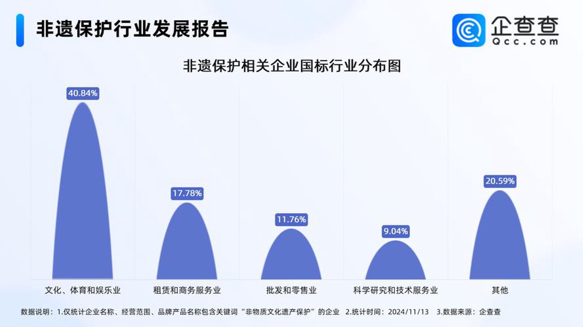 承德形象策划
